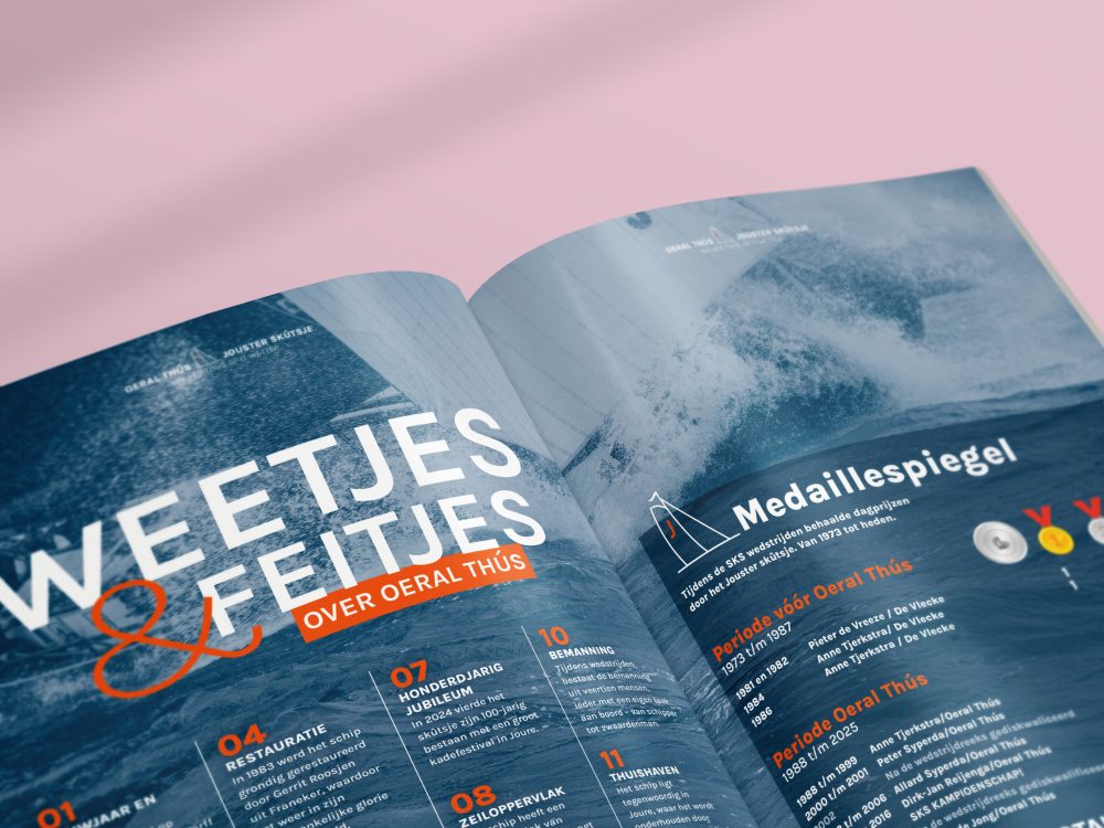 Weetjes en feiten – infographics in Oeral Thús jubileummagazine